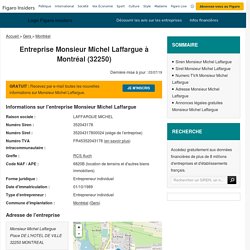 Monsieur Michel Laffargue (Montreal, 32250) : siret, TVA, adresse...