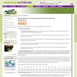 Monster Employment Index Europe Declines 3% Year-Over-Year