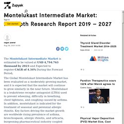 Montelukast Intermediate Market: In-Depth Research Report 2019 – 2027