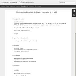 albummontessori : 3/6ans: Montessori La 2ème table de Séguin : numération de 11 à 99