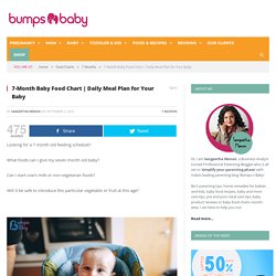 Daily meal plan for your baby