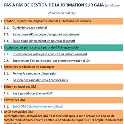 ticepo.ac-montpellier.fr/Tutos_Philippe/GAIA/Pas-a-pas_de_gestion_de_la_formation_sur_GAIA.htm