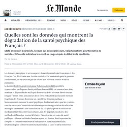 Quelles sont les données qui montrent la dégradation de la santé psychique des Français ?