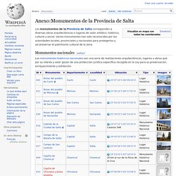 Anexo:Monumentos de la Provincia de Salta
