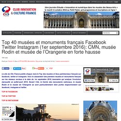 Top 40 musées et monuments français Facebook Twitter Instagram (1er septembre 2016): CMN, musée Rodin et musée de l’Orangerie en forte hausse