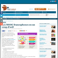 Les MOOC francophones en un coup d'oeil