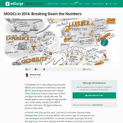 MOOCs in 2014: Breaking Down the Numbers