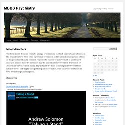 MBBS Psychiatry