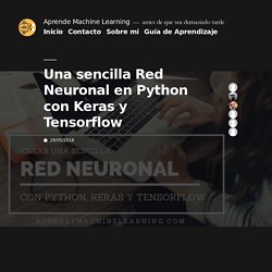 Red Neuronal Keras y Tensorflow