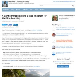 A Gentle Introduction to Bayes Theorem for Machine Learning