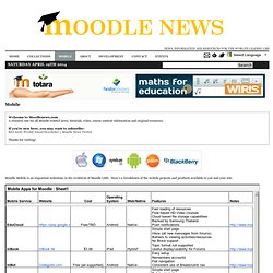 Moodle News 