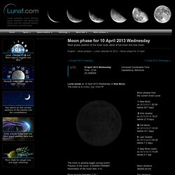 Moon phase for 10 April 2013 Wednesday