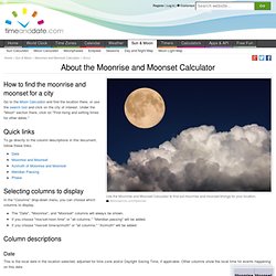 About the Moonrise and Moonset Calculator