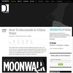How To Moonwalk In 5 Easy Steps