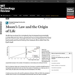 Moore's Law and the Origin of Life