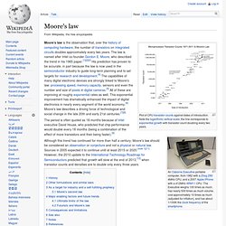 Moore's law