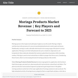 Moringa Products Market Revenue