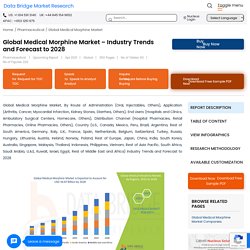 Medical Morphine Market – Global Industry Trends - Forecast to 2026