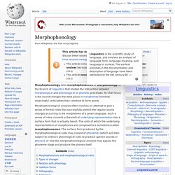 Morphophonology