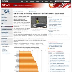 UK&#039;s child mortality rate falls behind other countries
