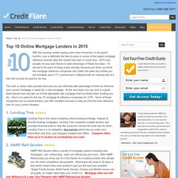 Credit Flare – Free Credit Tools, Credit Reports & More.