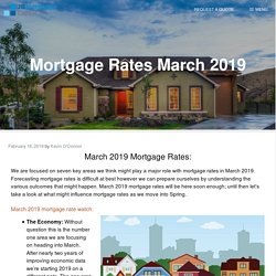 Mortgage Rates March 2019