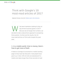 10 Most Read Articles of 2017 - Think with Google