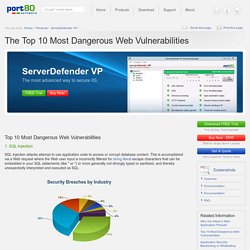 The Top 10 Most Dangerous Web Vulnerabilities
