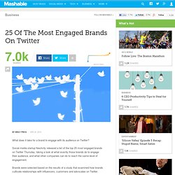 25 Of The Most Engaged Brands On Twitter