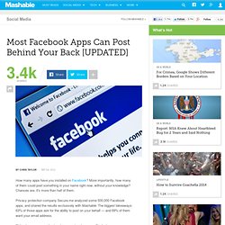 Most Facebook Apps Can Post Behind Your Back [EXCLUSIVE]