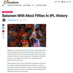 Most Fifties In IPL: List Of Batsmen With Most Fifties In IPL History
