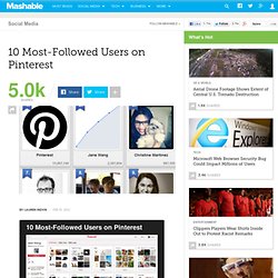 Pinterest: The 10 Most-Followed Users