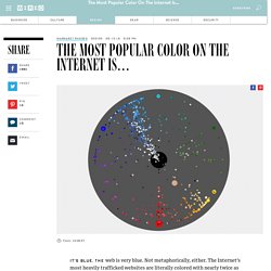 The Most Popular Color On The Internet Is…