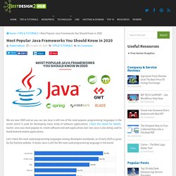 Most Popular Java Frameworks You Should Know in 2020