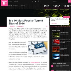 Top 10 Most Popular Torrent Sites of 2016