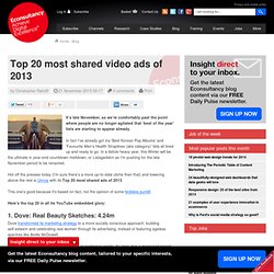 Top 20 most shared video ads of 2013