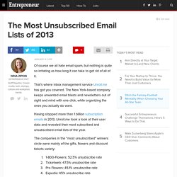 The Most Unsubscribed Email Lists of 2013