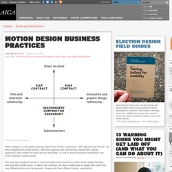 Motion Design Business Practices