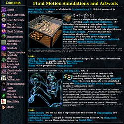 Fluid Motion Simulations and Artwork
