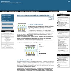 Motivation - La théorie des 2 facteurs de Herzberg - Management