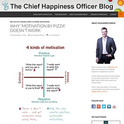 Why “Motivation by Pizza” Doesn’t Work