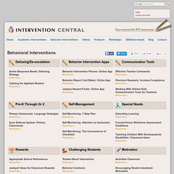 Behavior Motivation | Behavioral Intervention