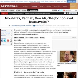 Moubarak, Kadhafi, Ben Ali, Gbagbo : où sont leurs avoirs ?