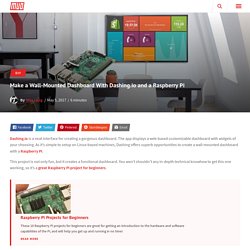 Make a Wall-Mounted Dashboard With Dashing.io and a Raspberry Pi