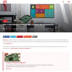 Make a Wall-Mounted Dashboard With Dashing.io and a Raspberry Pi