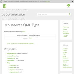 MouseArea QML Type