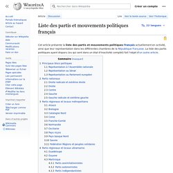 Liste des partis et mouvements politiques français