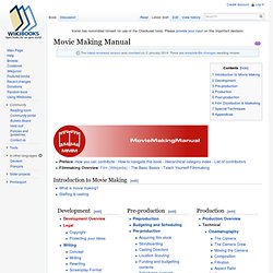 Movie Making Manual - Wikibooks, collection of open-content textbooks