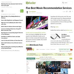 Five Best Movie Recommendation Services