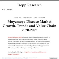 Moyamoya Disease Market Growth, Trends and Value Chain 2020-2027